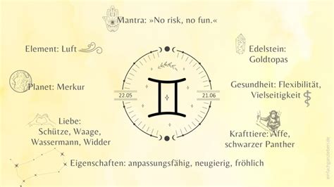 01.06 sternzeichen|Zwillinge Eigenschaften